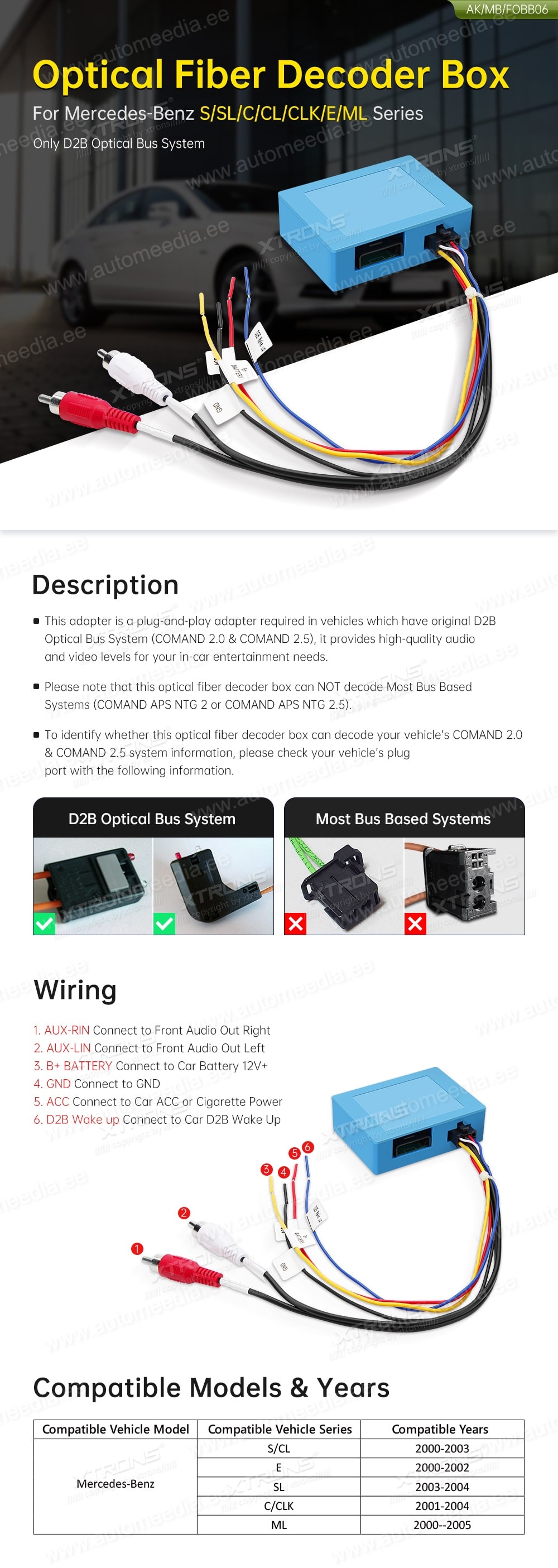 D2B Optical Bus System Mercedes-Benz S/SL/C/CL/CLK/E/ML (200-2004)  merkkikohtainen soitin asennuskehys  CARAV FOBB06