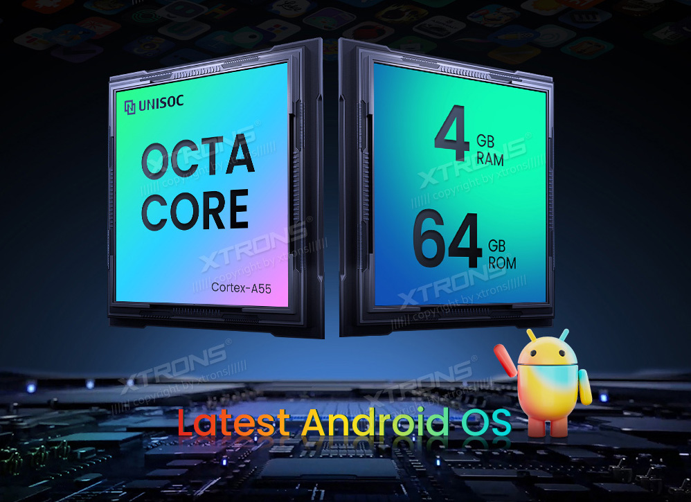 XTRONS TID701L XTRONS TID701L riistvara protsessor ja RAM ROM mälud.