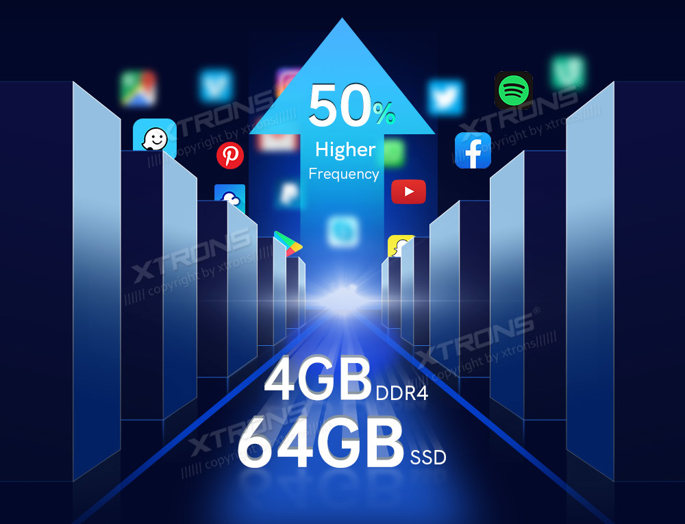 XTRONS TX123GS XTRONS TX123GS autonavi kõigi google play android äppide tugi