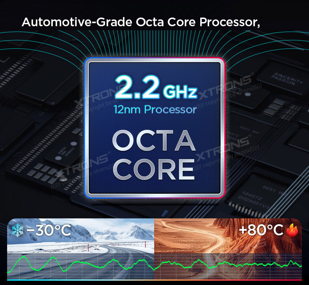 XTRONS XTR9430 XTRONS XTR9430 riistvara protsessor ja RAM ROM mälud.