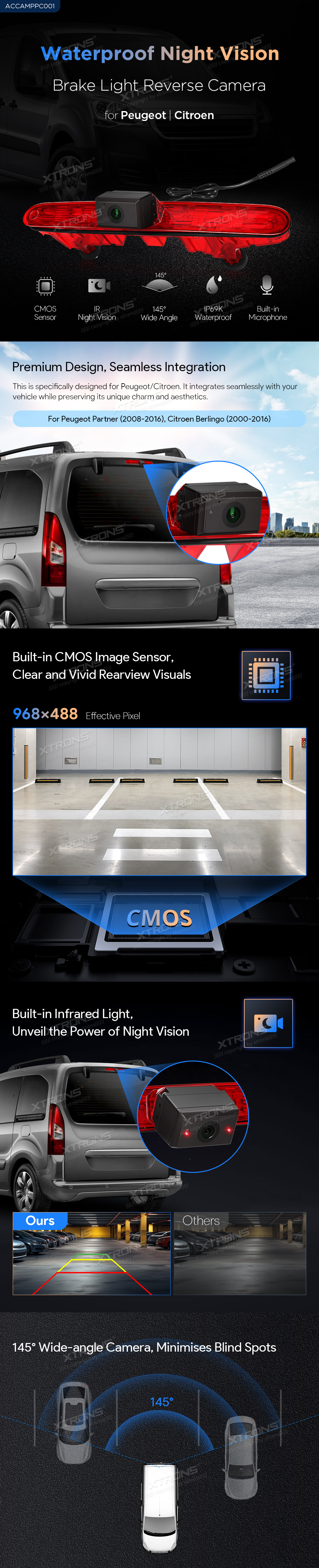 10_Partner_Berlingo_jarruvalo_piduritulega_camera_peruutus_parkimiskaamera_accamppc001.jpg (1.84 MB)