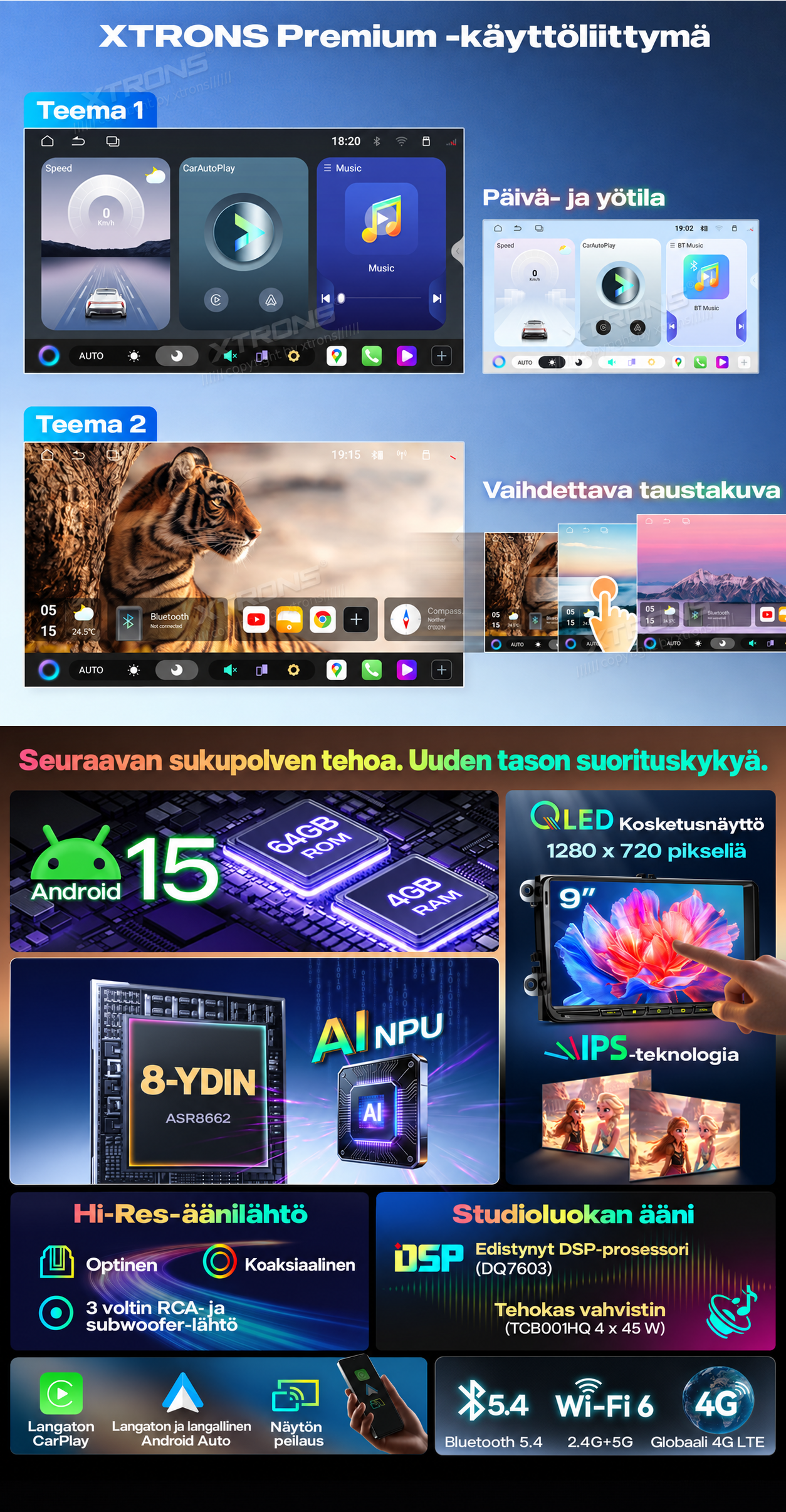 XTRONS XTR9693 XTRONS XTR9693 auto näyttösoitimen käyttöliittumä