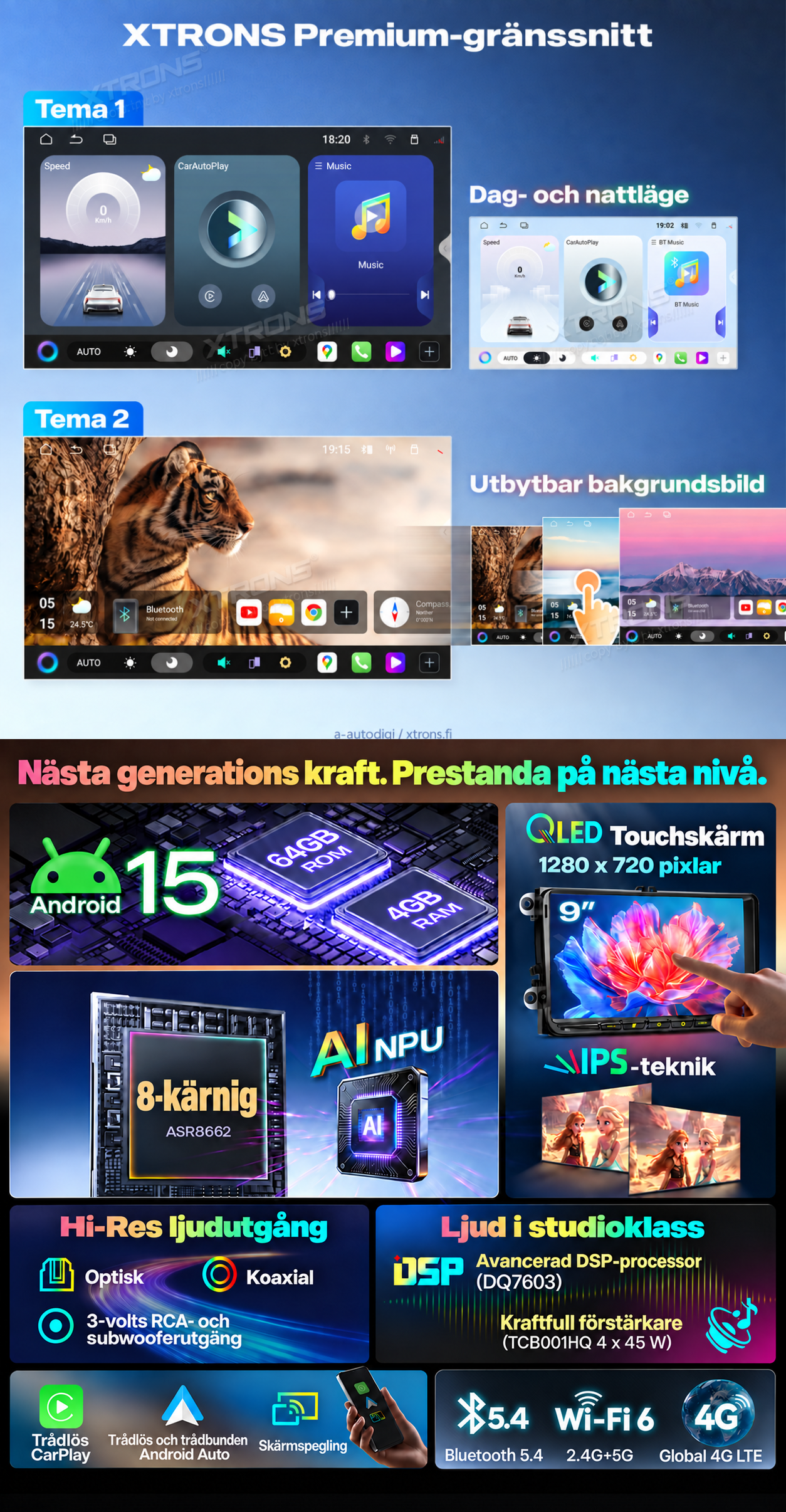 XTRONS XTR9300 XTRONS XTR9300 Xtronsi unikaaldisainiga kasutajaliides