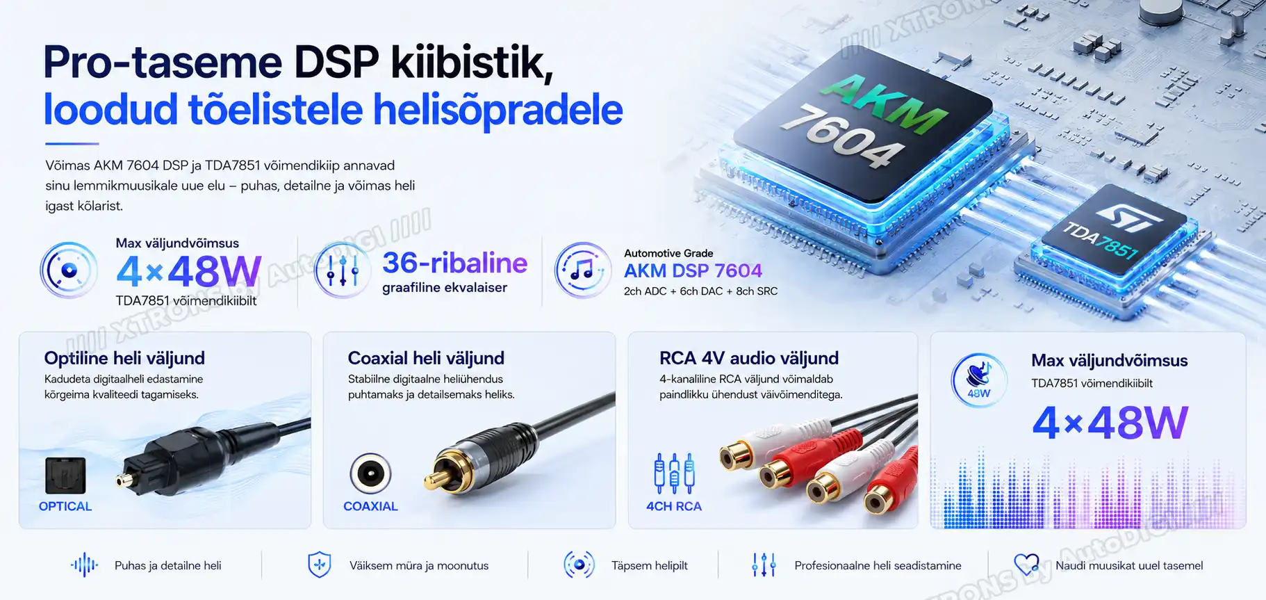 XTRONS XTR9603 XTRONS XTR9603 DSP digitaalne heliprotsessor